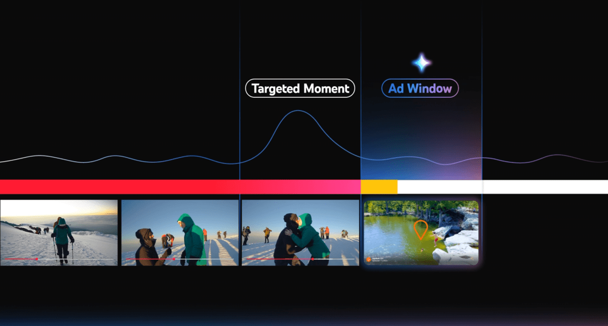 YouTube viewers will start seeing ads after ‘peak’ moments in videos